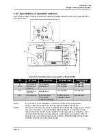 Предварительный просмотр 21 страницы Epson PhotoPC700 Service Manual