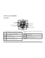 Epson PictureMate 100 Manual preview