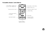 Preview for 7 page of Epson PictureMate Dash PM 260 User Manual