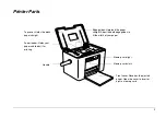 Preview for 3 page of Epson PictureMate PM 210 User Manual