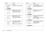 Preview for 54 page of Epson PictureMate PM 210 User Manual