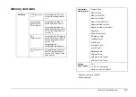 Preview for 65 page of Epson PictureMate PM 210 User Manual