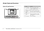 Preview for 10 page of Epson PictureMate PM 215 User Manual