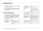 Preview for 42 page of Epson PictureMate PM 215 User Manual