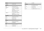 Preview for 49 page of Epson PictureMate PM 215 User Manual