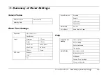 Preview for 55 page of Epson PictureMate PM 215 User Manual