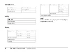 Preview for 56 page of Epson PictureMate PM 215 User Manual