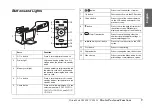 Preview for 11 page of Epson picturemate PM 310 User Manual