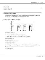 Preview for 50 page of Epson PLQ-30 User Manual