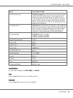 Preview for 60 page of Epson PLQ-30 User Manual