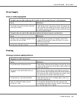 Preview for 76 page of Epson PLQ-30 User Manual