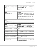 Preview for 78 page of Epson PLQ-30 User Manual