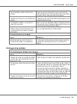 Preview for 79 page of Epson PLQ-30 User Manual