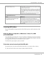 Preview for 81 page of Epson PLQ-30 User Manual