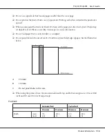 Preview for 112 page of Epson PLQ-30 User Manual