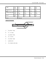 Preview for 113 page of Epson PLQ-30 User Manual