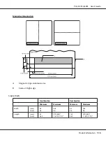 Preview for 115 page of Epson PLQ-30 User Manual