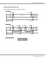 Preview for 128 page of Epson PLQ-30 User Manual