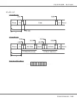 Preview for 129 page of Epson PLQ-30 User Manual