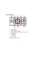 Preview for 11 page of Epson PM-400 User Manual