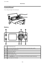 Preview for 14 page of Epson PM-520 series User Manual