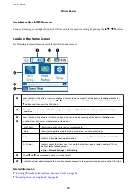 Preview for 15 page of Epson PM-520 series User Manual