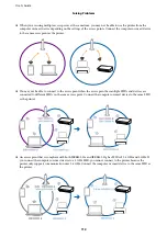 Preview for 112 page of Epson PM-520 series User Manual