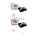 Предварительный просмотр 185 страницы Epson PowerLite 118 User Manual