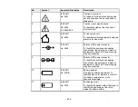 Предварительный просмотр 225 страницы Epson PowerLite 118 User Manual