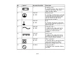 Предварительный просмотр 226 страницы Epson PowerLite 118 User Manual