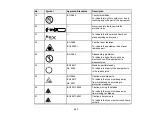 Предварительный просмотр 227 страницы Epson PowerLite 118 User Manual