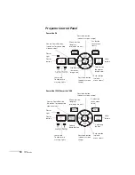 Preview for 14 page of Epson PowerLite 1260 User Manual