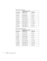 Preview for 24 page of Epson PowerLite 1260 User Manual