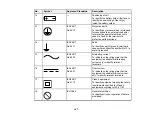 Preview for 197 page of Epson PowerLite 1266 User Manual