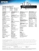 Предварительный просмотр 4 страницы Epson PowerLite 1751 Brochure & Specs