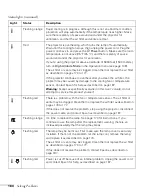 Preview for 184 page of Epson PowerLite 1825 User Manual