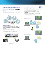 Preview for 4 page of Epson PowerLite 1850W Specification