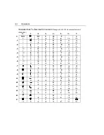 Предварительный просмотр 62 страницы Epson PowerLite 4100 Operator'S Manual