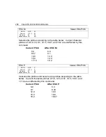 Preview for 228 page of Epson PowerLite 4100 Operator'S Manual