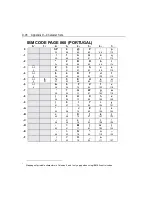 Предварительный просмотр 402 страницы Epson PowerLite 4100 Operator'S Manual