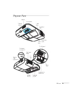 Preview for 13 page of Epson PowerLite 450W User Manual