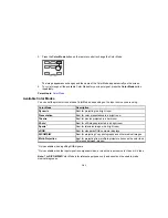 Предварительный просмотр 101 страницы Epson PowerLite 4650 User Manual