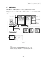 Preview for 31 page of Epson PowerLite 5000 Service Manual