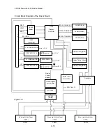 Preview for 44 page of Epson PowerLite 5000 Service Manual