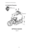 Preview for 112 page of Epson PowerLite 5000 Service Manual