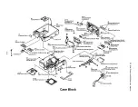 Preview for 113 page of Epson PowerLite 5000 Service Manual