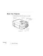 Предварительный просмотр 48 страницы Epson PowerLite 5000 User Manual