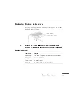 Предварительный просмотр 59 страницы Epson PowerLite 5000 User Manual