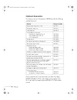 Предварительный просмотр 14 страницы Epson PowerLite 5600p User Manual