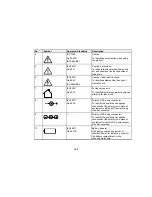 Предварительный просмотр 188 страницы Epson PowerLite 640 User Manual